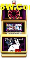 Welcome Bonus 868Bet